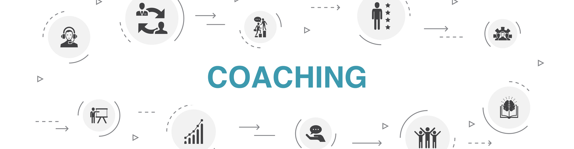 emocional coach barcelona