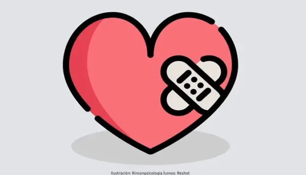 Corazon-roto