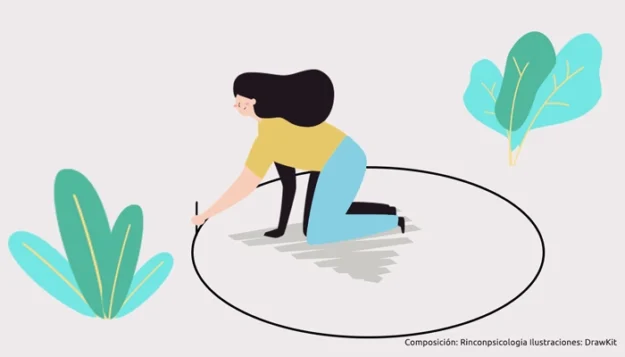 Marcar-limites-personales